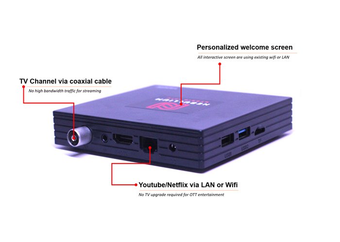 Nebullium STB